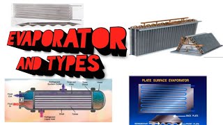 EVAPORATORS  TYPES OF EVAPORATORS  HVAC [upl. by Sonafets]