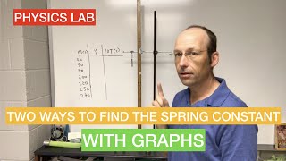 Two ways to find the spring constant  WITH GRAPHS [upl. by Benisch]