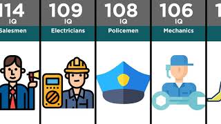 Professions by Average IQ [upl. by Bainbrudge307]