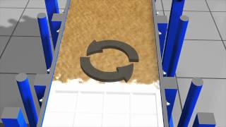 Gyratory Sifter  Feed Splitter [upl. by Anelat229]