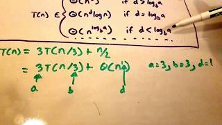 Master Theorem Case 2 [upl. by Nuahsad]