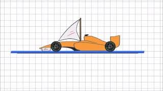 How do Wet Tyres work [upl. by Wylie]