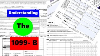 What is the 1099B Tax Form [upl. by Ainehta242]