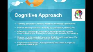 Approaches in Psychology Cognitive [upl. by Nylicaj56]