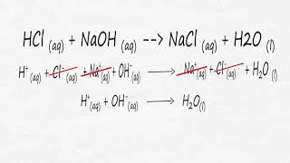 Ionic Equation [upl. by Pronty151]