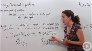 Balancing Chemical Equations [upl. by Smith]