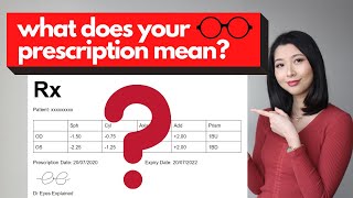 Glasses and Contact Lens Prescription Explained  Eyes Explained [upl. by Norab]