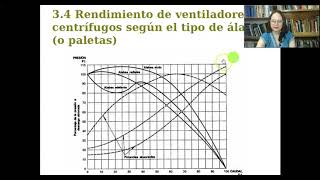 03 03 Ventilación DII2 Ventiladores Centrífugos [upl. by Tnahs]