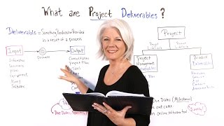 What are Project Deliverables  Project Management [upl. by Enomys953]