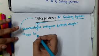 mifepristone  Pharmacology [upl. by Brenn974]