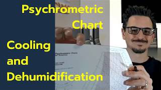 Psychrometric Chart Cooling and Dehumidification [upl. by Eimarej]