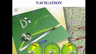 Private Pilot Tutorial 15 Navigation Part 1 of 4 [upl. by Almund]