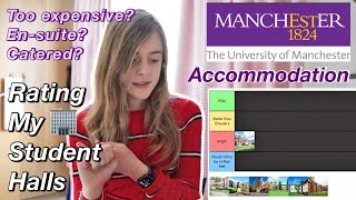 Tier Ranking University of Manchester Fallowfield Accommodation  Oak House Unsworth and more [upl. by Enaerb]