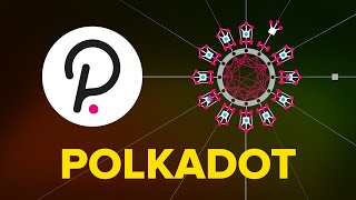 What is Polkadot DOT Explained with Animations [upl. by Helse862]