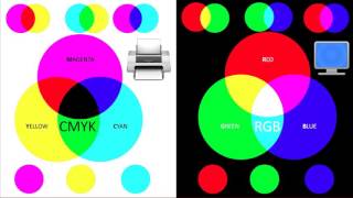 Color Theory Lesson  CMYK vs RGB [upl. by Cicero]