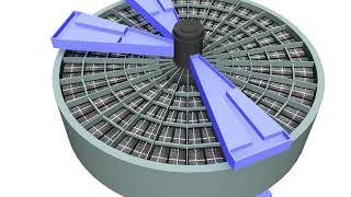 what air preheater process [upl. by Constantine]