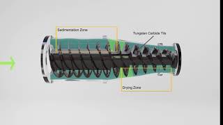 Decanter centrifuge Operation Principle Demo [upl. by Normy656]