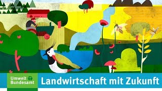 Landwirtschaft mit Zukunft [upl. by Rehpotirhc165]