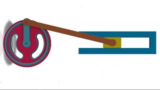 How Slider Crank Mechanism Works [upl. by Alysia]