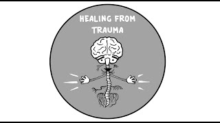 Trauma and the Nervous System A Polyvagal Perspective [upl. by Zenas]