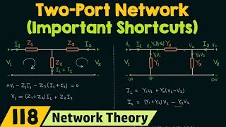 Configuring Port Mirroring EX Series and QFX Series [upl. by Broome174]