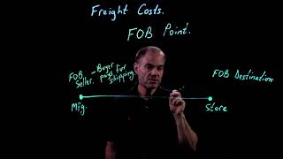 Accounting Fundamentals  Freight Costs [upl. by Ambert]