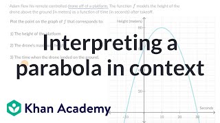 Interpreting a parabola in context  Quadratic functions amp equations  Algebra I  Khan Academy [upl. by Aicre117]