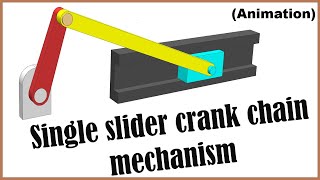 Animation Of Single Slider Crank Chain Mechanism [upl. by Kcirneh]