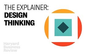 The Explainer What Is Design Thinking [upl. by Ymot]