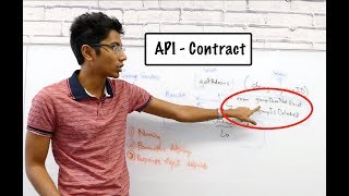 What is an API and how do you design it 🗒️✅ [upl. by Eirelav]