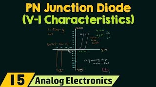 VI Characteristics of PN Junction Diode [upl. by Adnolrehs]