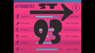 FIFA 22  Player Career Mode  ST  Striker 93 Rating [upl. by Aiuqenehs]