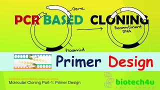 Molecular Cloning Part1 Primer Design [upl. by Adnaw]