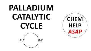 palladium catalytic cycle [upl. by Cicily]