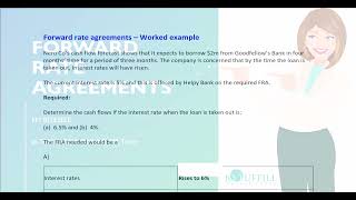 ACCA FMF9 Forward Rate Agreements [upl. by Rainger]