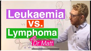 Leukaemia vs Lymphoma  An introduction [upl. by Lawlor]