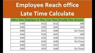 Employee Late Time Calculate In Excel  Late Penalty [upl. by Jewelle]