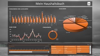 Excel Haushaltsbuch erstellen  Dashboard Anleitung Pivot Diagramm Kategorien [upl. by Karon]