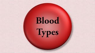 Transport of Carbon Dioxide in blood [upl. by Ennayhc]