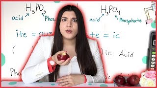 Naming Acids  How to Pass Chemistry [upl. by Decamp]