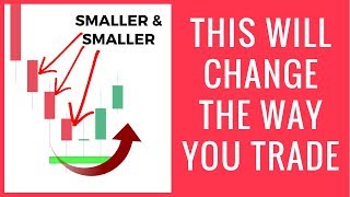 Best Price Action Trading Strategy That Will Change The Way You Trade [upl. by Osber]