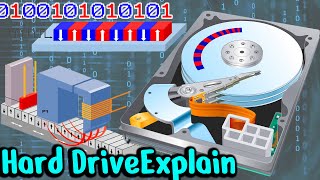 How a Hard Disk Drive HDD Works  Magnetic Memory Explain [upl. by Neerak560]