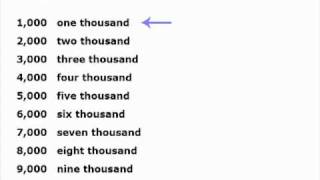 How to Say English Numbers 100  1 trillion [upl. by Adnorahc449]