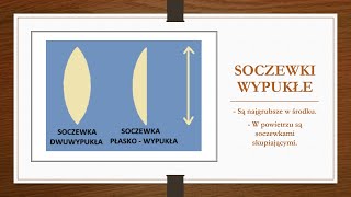 Soczewki fizyka szkoła podstawowa [upl. by Droflim]