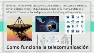 Qué son las Telecomunicaciones [upl. by Sokil]