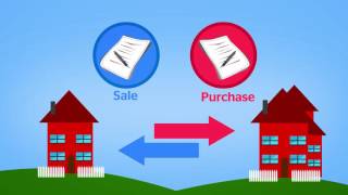 The conveyancing process for home movers expert advice from Which [upl. by Vaclava]