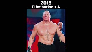 Every Brock Lesnar Royal Rumble Eliminations [upl. by Mraz]