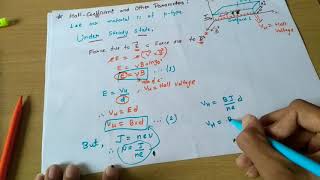 Derivation of Hall Coefficient and other parameters [upl. by Shetrit415]