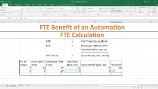 FTE Benefits calculation  RPA Automation [upl. by Dickenson]