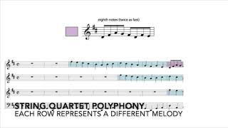 Polyphony Examples [upl. by Wessling]